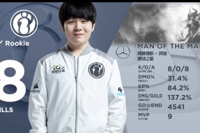 关于Ming巅峰对决，Rookie与90激战尤文图斯分钟，精彩发挥胜负难料！的信息