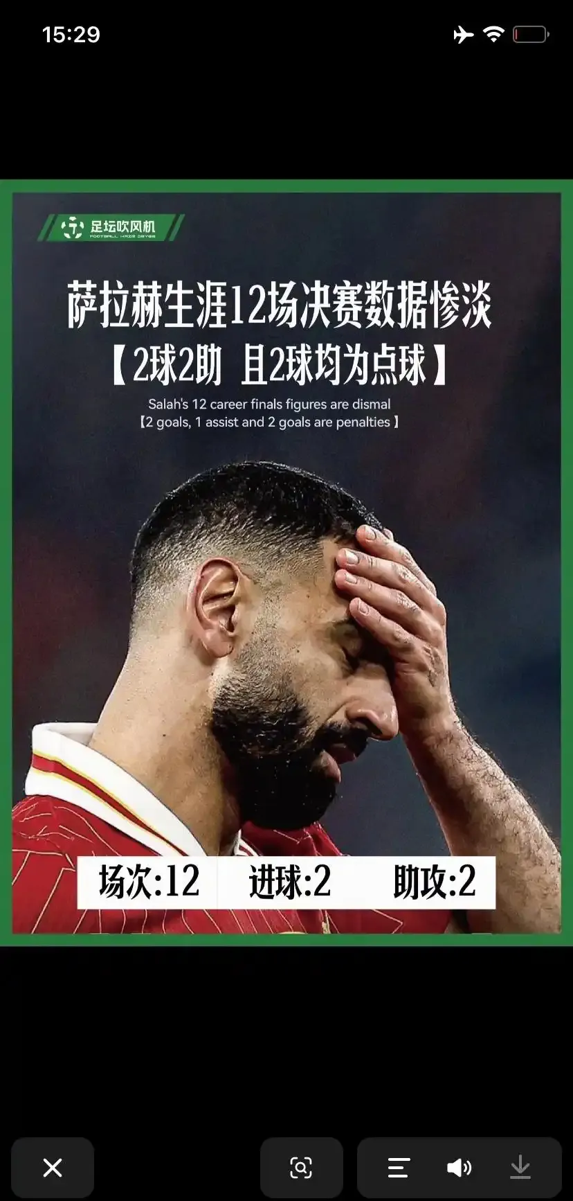 萨拉赫新星比赛规则变更表现突出，德国队前途光明！